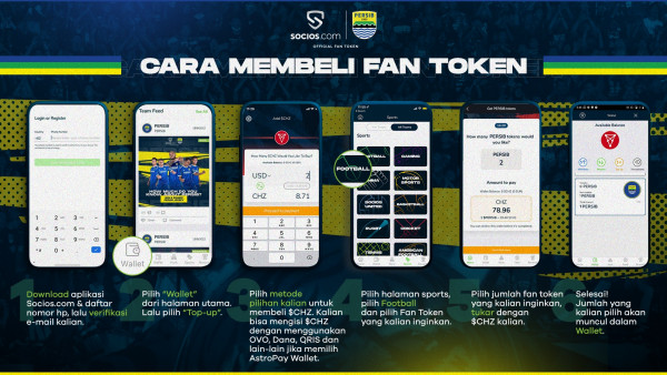 Tiket yang semula hanya boleh dipesan oleh para bobotoh yang pada musim ini telah menonton laga Persib Bandung di GBLA, tak lagi berlaku. Foto: Persib Bandung.